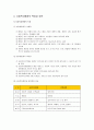 [사회복지개론]사회복지행정 - 사회복지행정의 정의와 필요성, 사회복지행정의 배경이론, 사회복지행정의 특징과 영역  6페이지