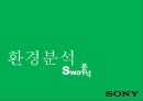  소니(sony) 기업분석, swot분석, 경쟁사분석 13페이지