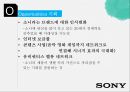  소니(sony) 기업분석, swot분석, 경쟁사분석 16페이지