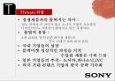  소니(sony) 기업분석, swot분석, 경쟁사분석 17페이지