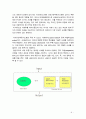 Case- Based  Reasoning 6페이지