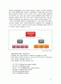 Case- Based  Reasoning 12페이지