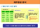 제주항공 (Jeju Airlines) 11페이지
