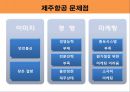 제주항공 (Jeju Airlines) 20페이지