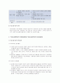 [사회복지 개론] 의료사업복지 - 의료사회복지의 개념과 의료사회복지의 정의, 의료사회복지의 발달과정과 으료사회복지의 대상체계, 의료사회복지사의 역할과 으료사회복지의 과제  3페이지