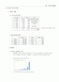  몽골 건설시장 리포트 9페이지