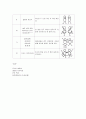 유아 체육 (체조) (유아 체조의 정의, 발전, 목적, 운동발달 과업, 아기염소 체조) 5페이지