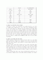 [사회복지행정론] 사회복지와 관련해서 부작용 사례 및 원인, 제도 개선방안 - 복지남용사례, 부정 수급 사례를 중심으로 8페이지