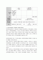 제3차 어린이집 표준보육과정을 참고하여 만 5세 (취학전7세)의 보육활동을 위한 단위 보육활동계획안을 구체적으로 작성 5페이지