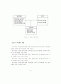 [석사학위 논문] 주택재개발사업의 원주민특성이 재정착에 미치는 영향 - 주택재개발사업의 부동산 정책을 중심으로 42페이지