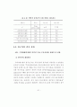 [석사학위 논문] 주택재개발사업의 원주민특성이 재정착에 미치는 영향 - 주택재개발사업의 부동산 정책을 중심으로 62페이지