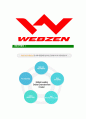 [웹젠-최신공채합격 자기소개서] 웹젠자소서,웹젠자기소개서,웹젠자소서,웹젠자기소개서,웹젠자소서,웹젠 7페이지