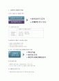 [사회복지개론] 사회복지의 개념 - 사회복지 환경의 변화, 사회복지이 당위성, 사회복지의 개념, 사회복지의 기능, 사회복지의 유사개념  2페이지