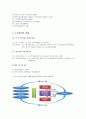 [사회복지 개론] 노인복지 - 노인의 특성과 고령화, 노인문제, 노인복지의 실태, 노인복지의 과제, 현대사회와 노인문제 5페이지