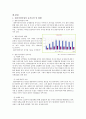 [정신보건사회복지론] 결혼 이민 여성의 우울(자살) 3페이지