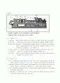  가공 실험 레포트 [사출] 6페이지