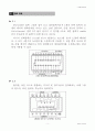  MSI 소자를 이용한 논리회로 설계 6페이지