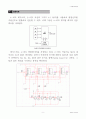  MSI 소자를 이용한 논리회로 설계 10페이지
