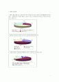  지상파방송 구조적, 재정적 위기 및 대응방안 1페이지