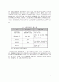  지상파방송 구조적, 재정적 위기 및 대응방안 5페이지