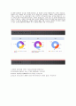 [KCC건설자기소개서] KCC건설(전기시공)자기소개서,KCC건설자소서합격샘플+면접질문기출문제,KCC건설공채자기소개서+면접족보,KCC건설채용자기소개서자소서 4페이지