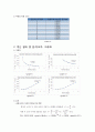 쿨롱의  법칙 2페이지