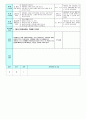 평가인증 만4세 4월 프로젝트/꽃 보육일지 (보육실습일지) 7페이지