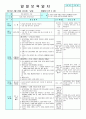 평가인증 만4세 4월 프로젝트/꽃 보육일지 (보육실습일지) 32페이지