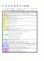 평가인증 만4세 4월 프로젝트/꽃 보육일지 (보육실습일지) 35페이지