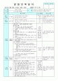 평가인증 만4세 4월 프로젝트/꽃 보육일지 (보육실습일지) 40페이지