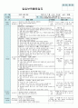 평가인증 만4세 7월 신나는 여름 보육일지 (보육실습일지) 6페이지