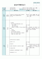 평가인증 만4세 7월 신나는 여름 보육일지 (보육실습일지) 8페이지