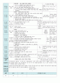 평가인증 만4세 7월 신나는 여름 보육일지 (보육실습일지) 19페이지