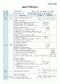 평가인증 만4세 7월 신나는 여름 보육일지 (보육실습일지) 22페이지