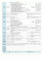 평가인증 만4세 7월 신나는 여름 보육일지 (보육실습일지) 29페이지