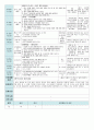 평가인증 만4세 7월 신나는 여름 보육일지 (보육실습일지) 33페이지