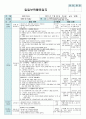 평가인증 만4세 7월 신나는 여름 보육일지 (보육실습일지) 42페이지