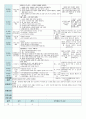 평가인증 만4세 7월 신나는 여름 보육일지 (보육실습일지) 47페이지