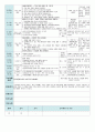 평가인증 만4세 11월 프로젝트/그림과조각 보육일지 (보육실습일지) 3페이지