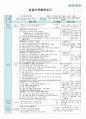 평가인증 만4세 11월 프로젝트/그림과조각 보육일지 (보육실습일지) 6페이지