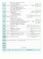 평가인증 만4세 11월 프로젝트/그림과조각 보육일지 (보육실습일지) 23페이지