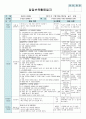 평가인증 만4세 11월 프로젝트/그림과조각 보육일지 (보육실습일지) 28페이지