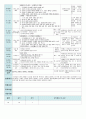 평가인증 만4세 11월 프로젝트/그림과조각 보육일지 (보육실습일지) 29페이지