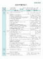 평가인증 만4세 11월 프로젝트/그림과조각 보육일지 (보육실습일지) 30페이지