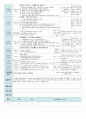 평가인증 만4세 11월 프로젝트/그림과조각 보육일지 (보육실습일지) 33페이지