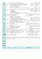 평가인증 만4세 11월 프로젝트/그림과조각 보육일지 (보육실습일지) 35페이지