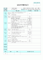 평가인증 만4세 11월 프로젝트/그림과조각 보육일지 (보육실습일지) 36페이지