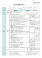 평가인증 만4세 11월 프로젝트/그림과조각 보육일지 (보육실습일지) 38페이지