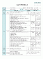 평가인증 만4세 11월 프로젝트/그림과조각 보육일지 (보육실습일지) 44페이지