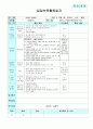 평가인증 만4세 11월 프로젝트/그림과조각 보육일지 (보육실습일지) 48페이지